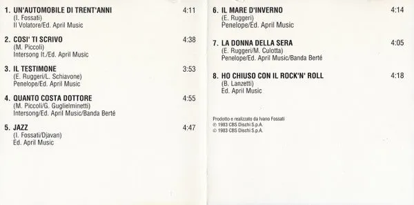 Loredana Bertè Jazz CD album ristampa 1990 VG+
