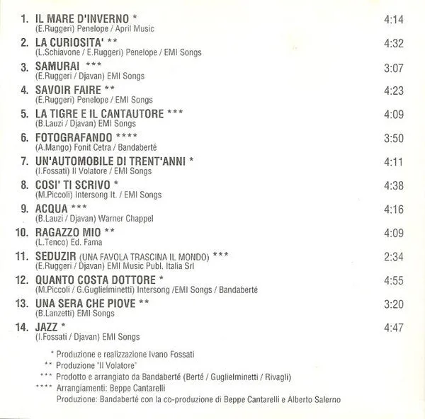 Loredana Bertè Le Più Belle Canzoni CD raccolta