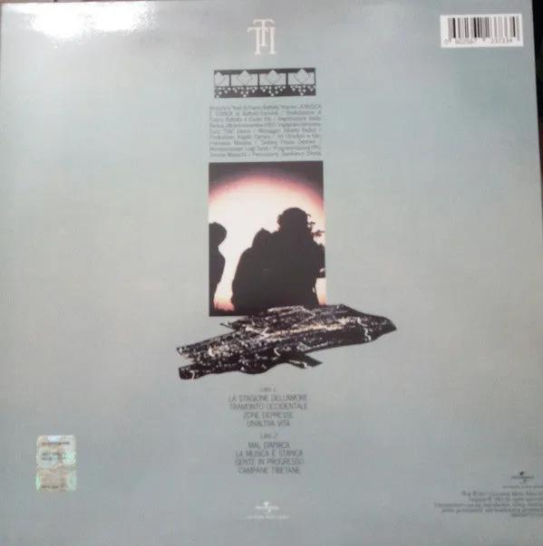 Battiato Orizzonti Perduti vinile LP ristampa 2017 synth-pop