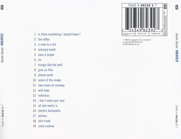 Duran Duran Greatest CD compilation new wave
