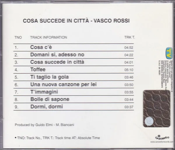 Vasco Rossi Cosa Succede In Città cd album ristampa