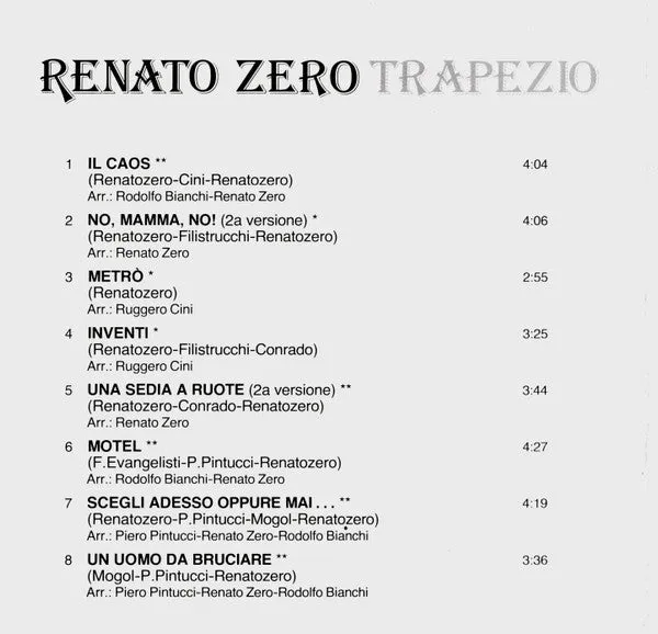 Renato Zero Trapezio CD album ristampa 1991 VG