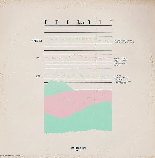 Finardi Strade LP vinile pop rock live VG