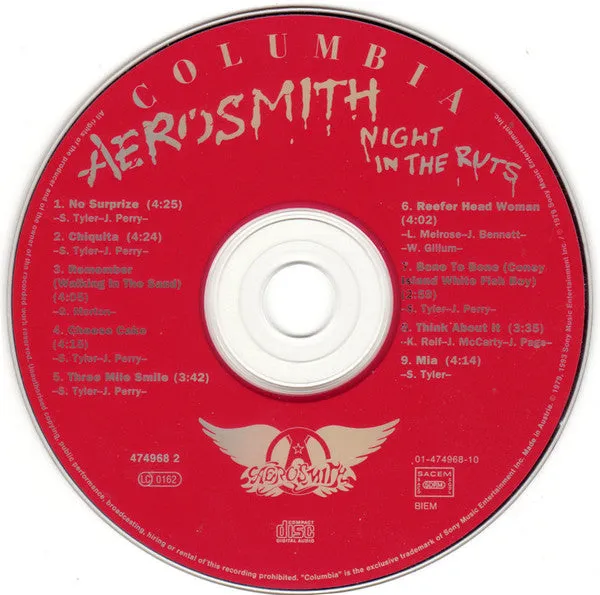 Aerosmith Night In The Ruts CD remaster hard rock