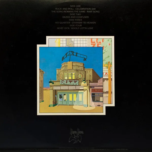 Led Zeppelin The Song Remains The Same 2xLP usato NM