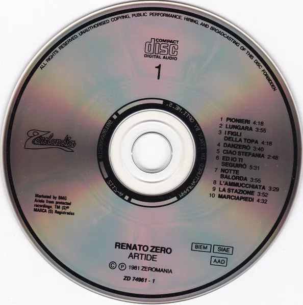 Renato Zero Artide Antartide doppio CD riedizione 1991 VG+