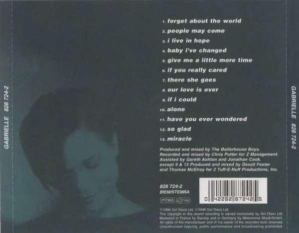 Gabrielle Gabrielle CD album prima stampa 1996 soul