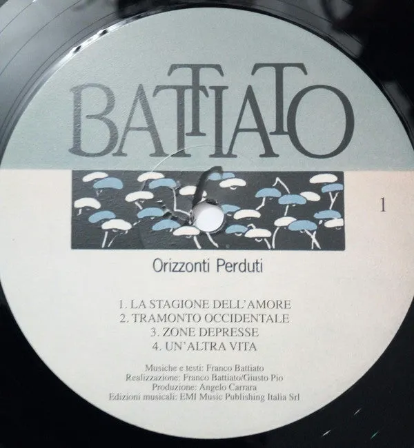 Battiato Orizzonti Perduti vinile LP ristampa 2017 synth-pop
