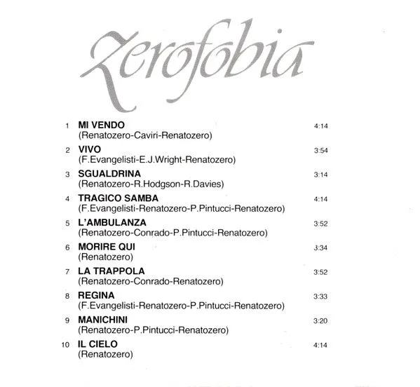 Renato Zero Zerofobia CD album ristampa 1991