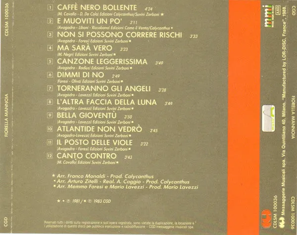 Fiorella Mannoia CD raccolta 1988 pop